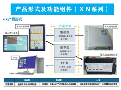 博鱼（中国）