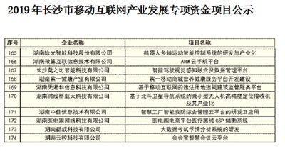 博鱼（中国）智能项目囍获市移动互联网项目立项