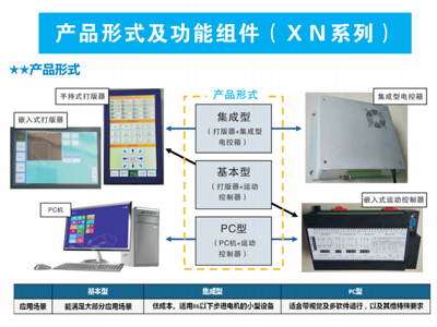 博鱼（中国）